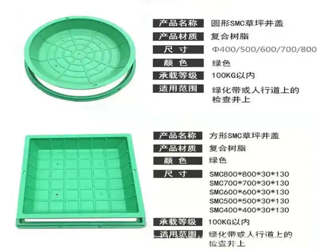 平山树脂复合种植井盖展示